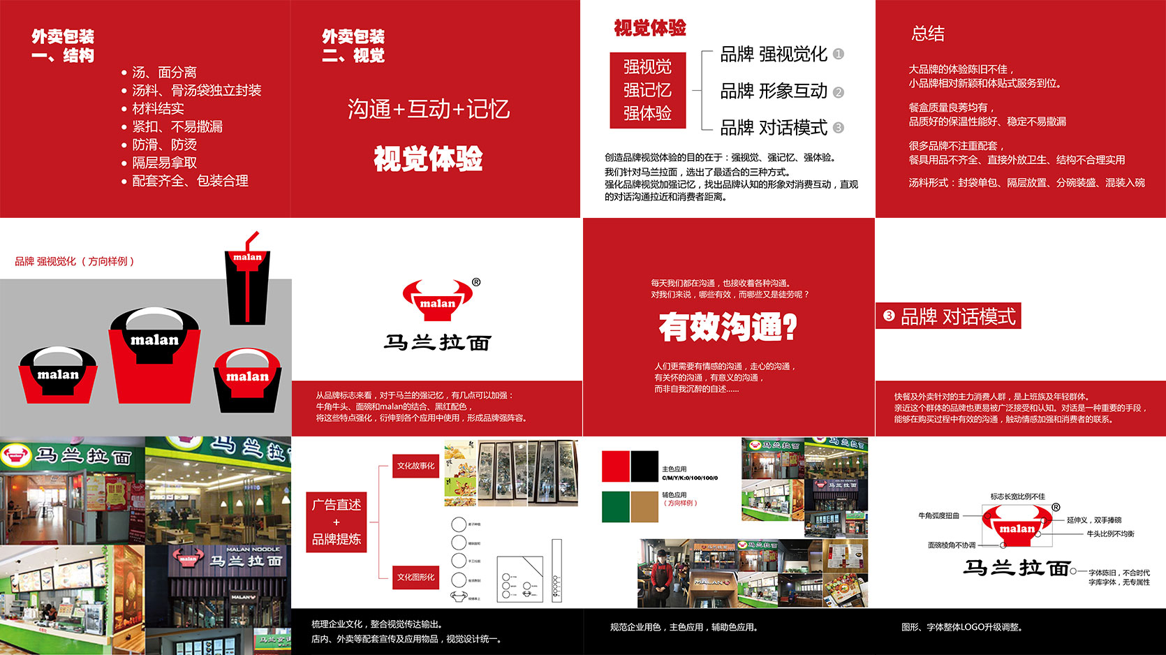 馬蘭拉面品牌全案