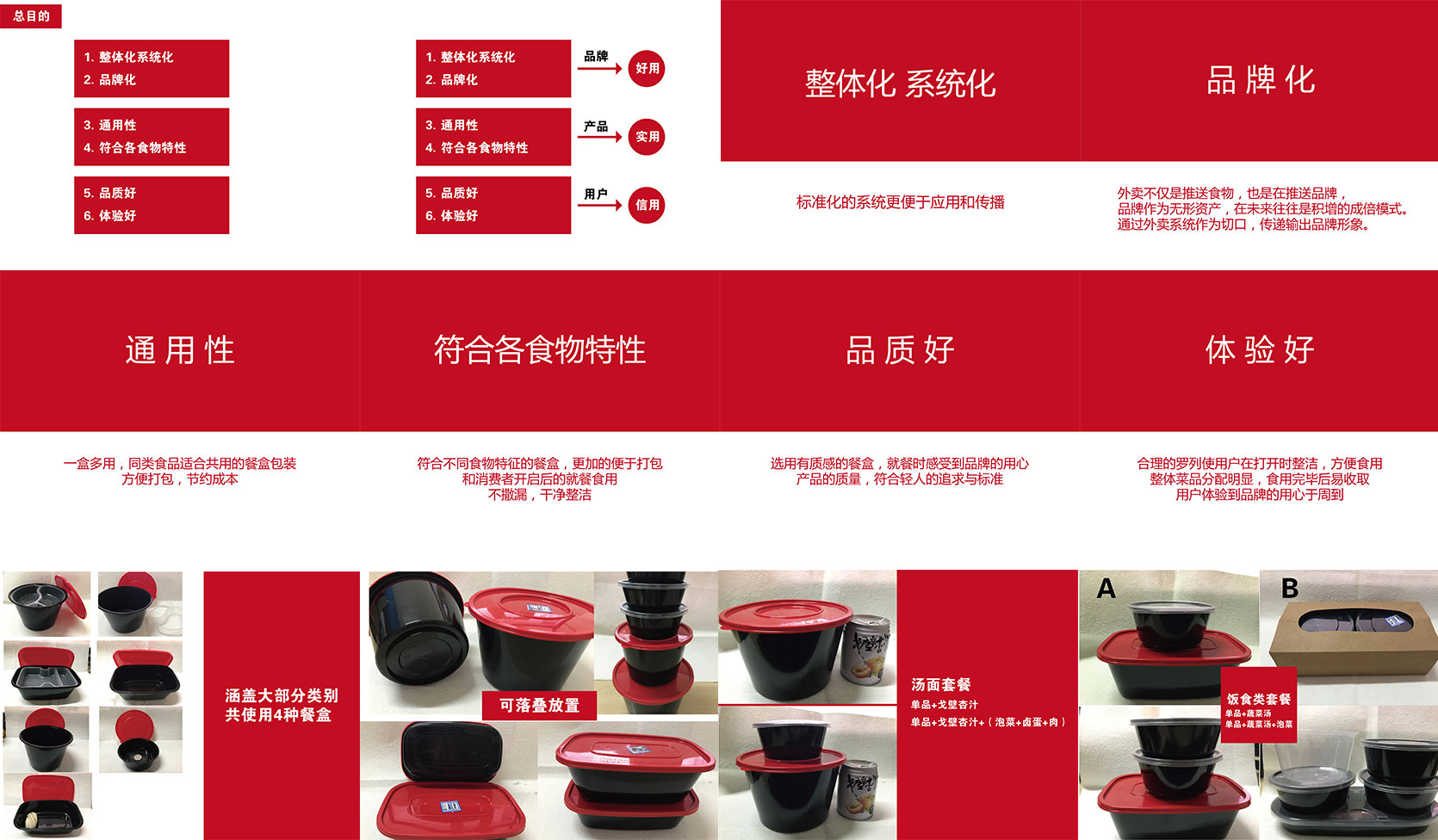 馬蘭拉面品牌全案
