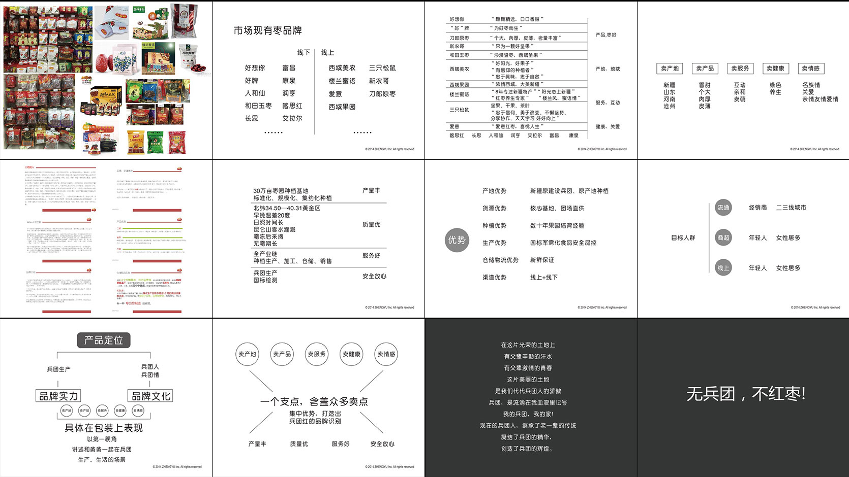 兵團紅品牌全案
