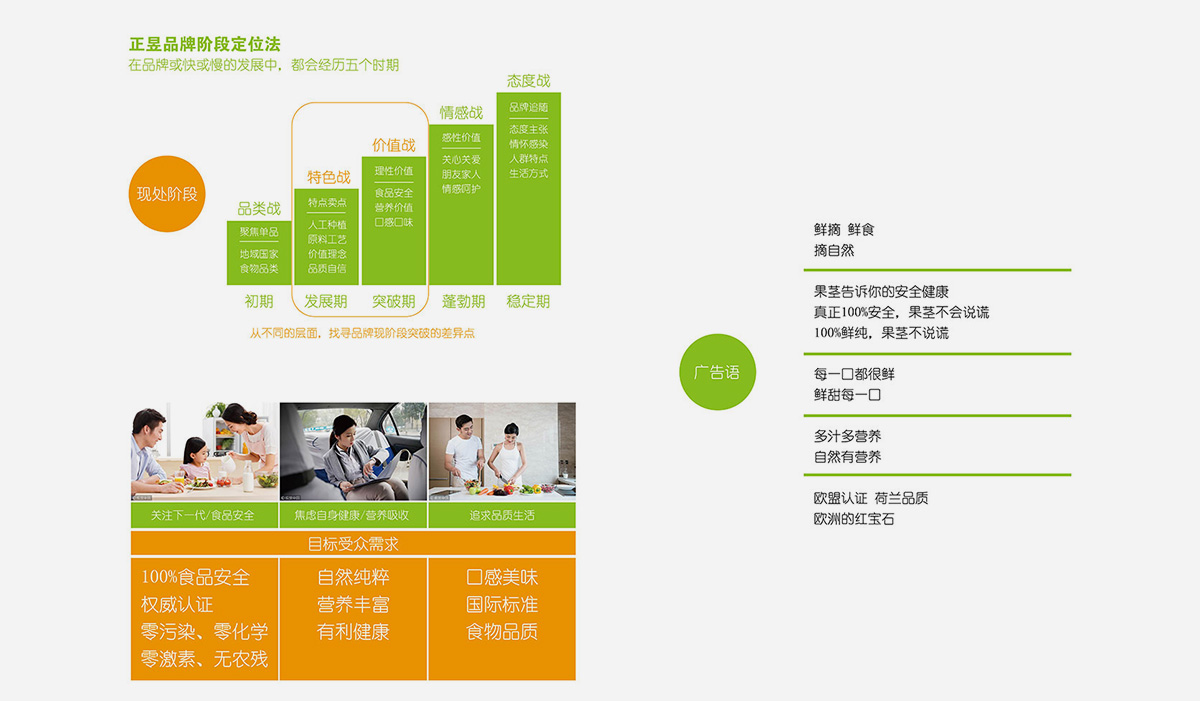 極星農(nóng)業(yè)品牌全案
