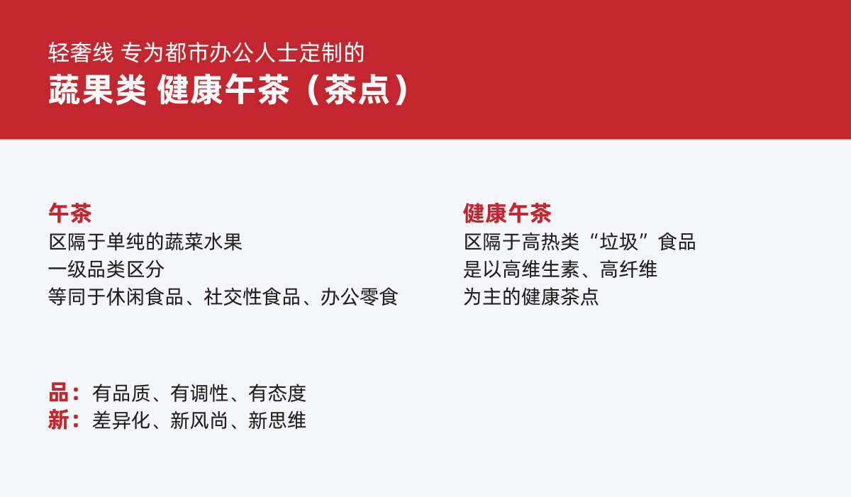 極星農(nóng)業(yè)品牌全案