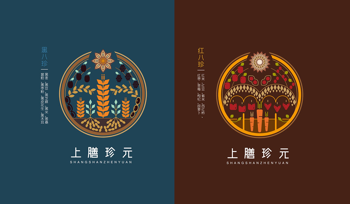 榮怡集團