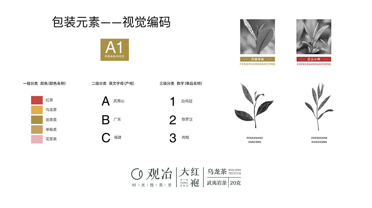 觀冶品牌全案