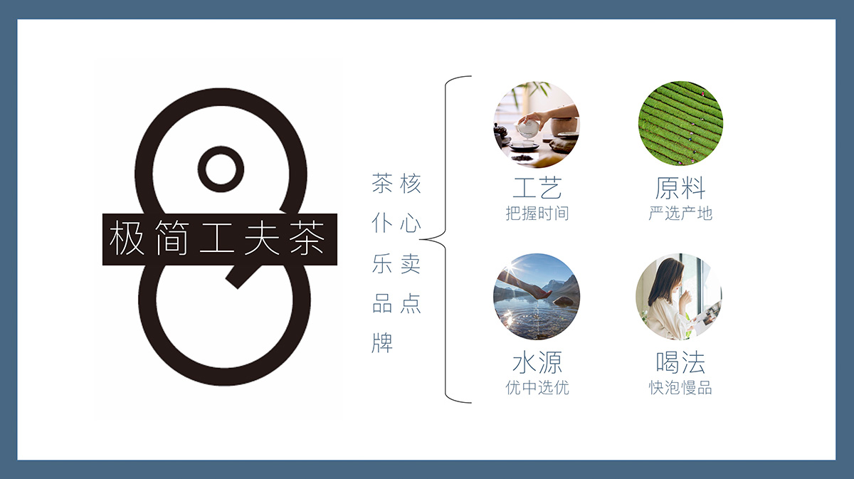 觀冶品牌全案