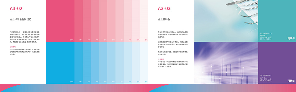 西科碼醫療