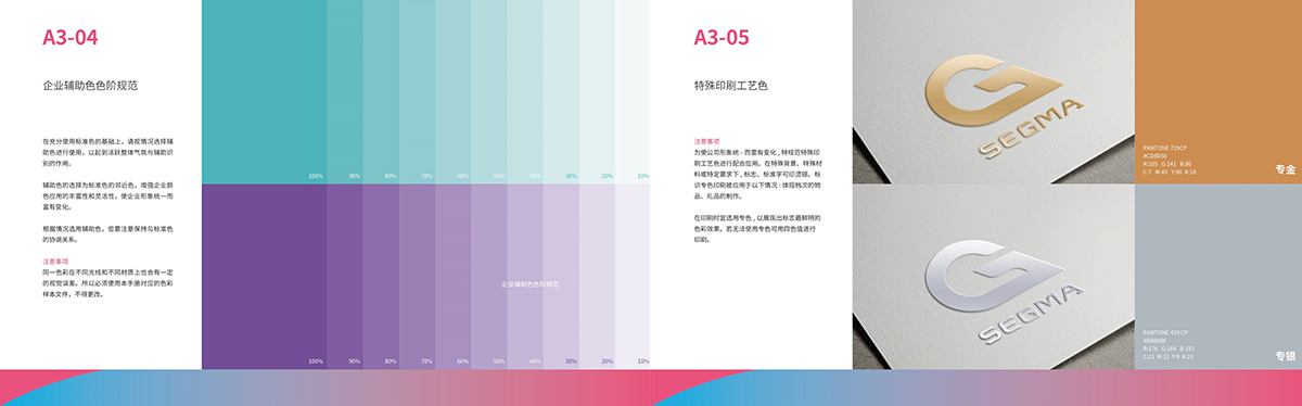 西科碼醫療