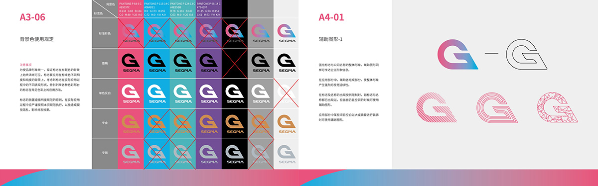 西科碼醫療