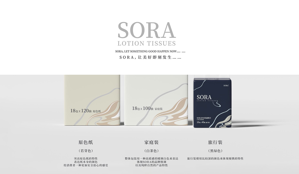 SORA乳霜紙巾