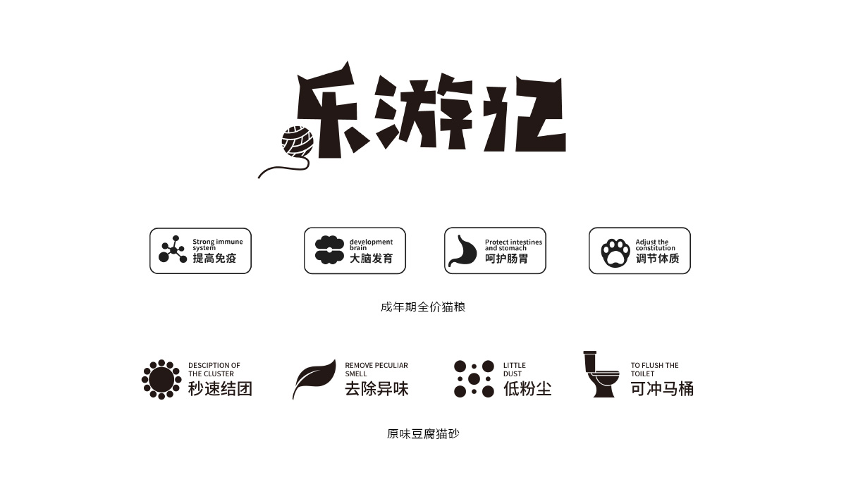 樂游記貓糧