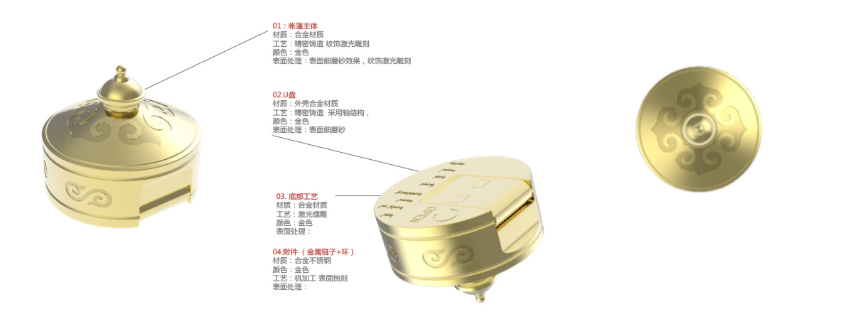 內(nèi)蒙古景區(qū)文創(chuàng)