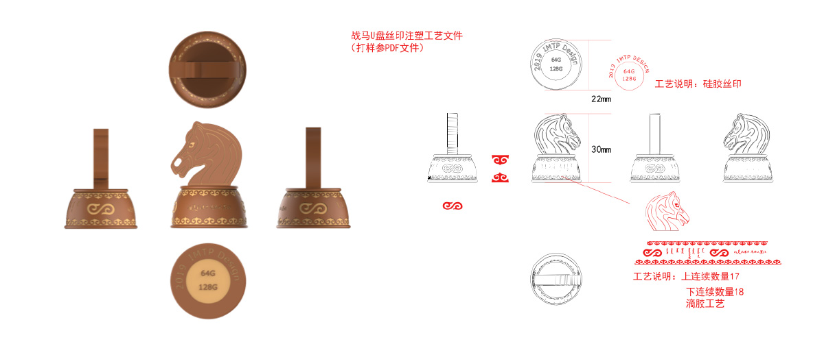 內(nèi)蒙古景區(qū)文創(chuàng)