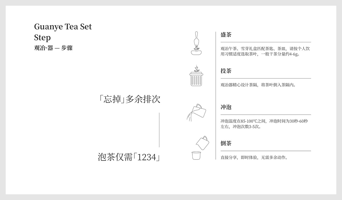 觀冶茶具