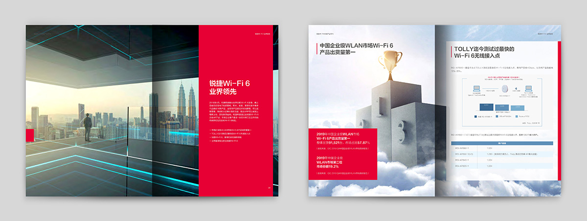 銳捷WI-FI6專刊