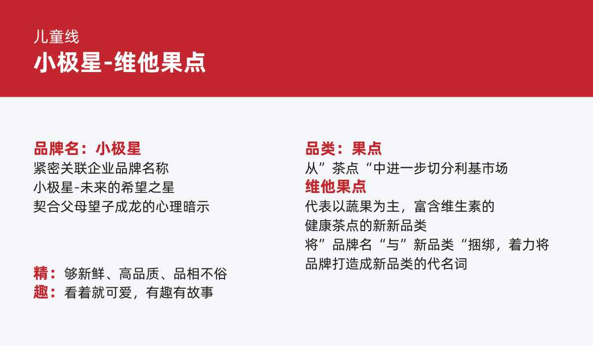 極星農業