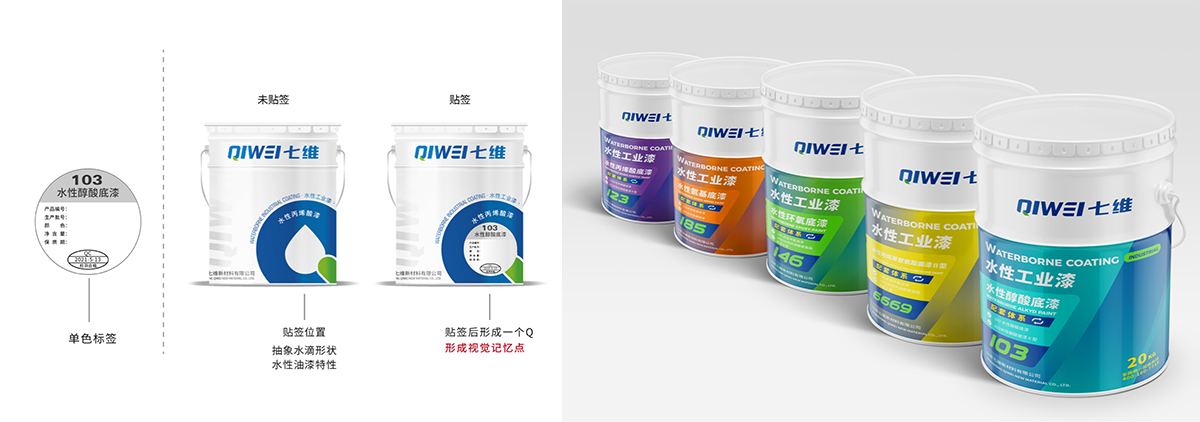 七維水漆