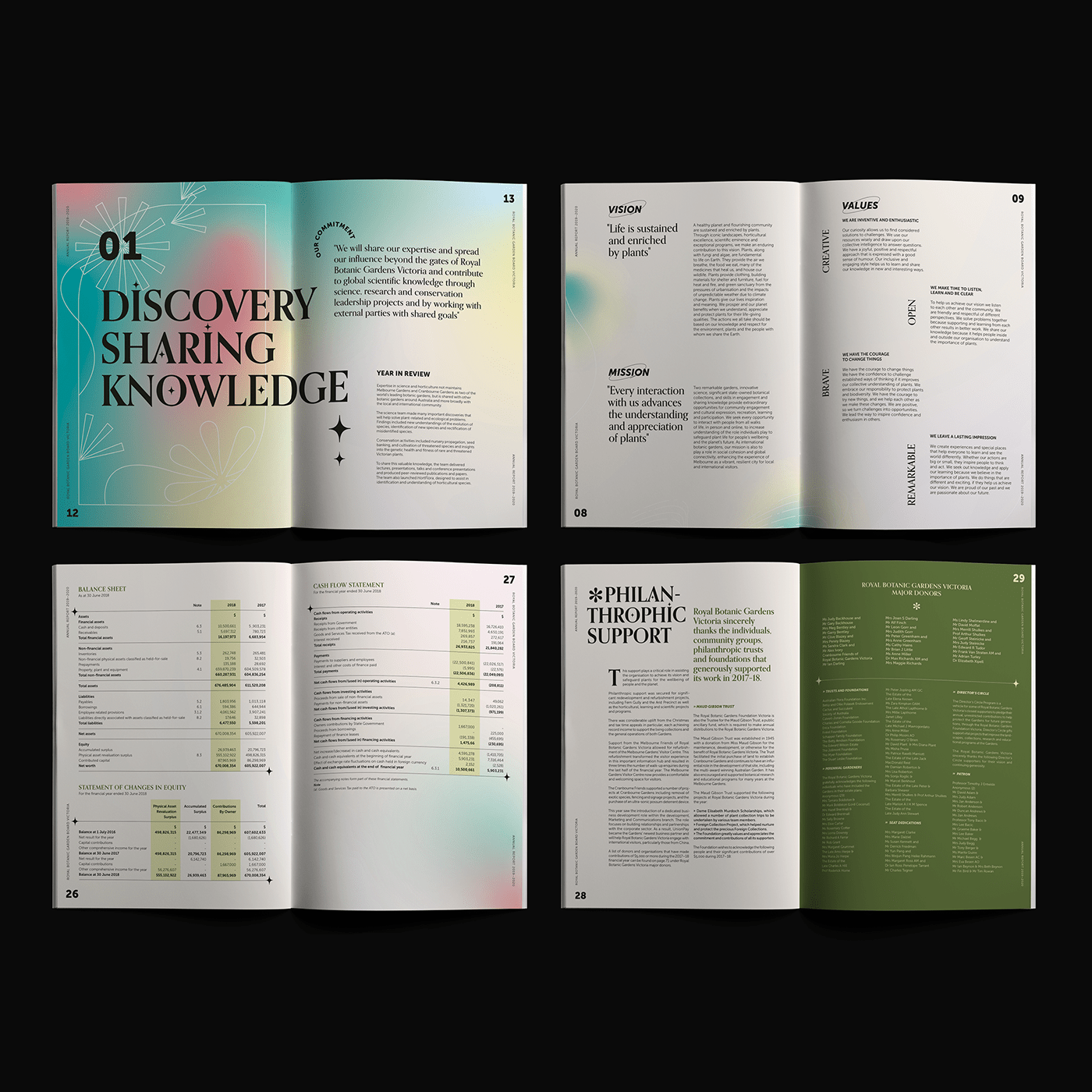 讓讀者心情愉悅的畫冊設(shè)計！